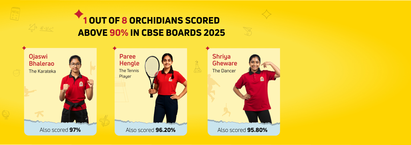 CBSE 2025: 1 in 6 students scored 90%+. Excellence in education at Orchids International School.