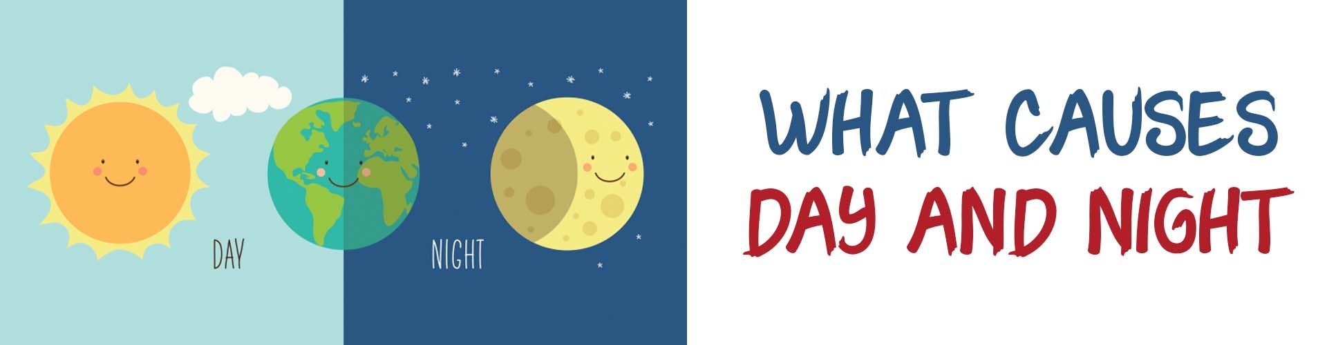 how are days and nights caused