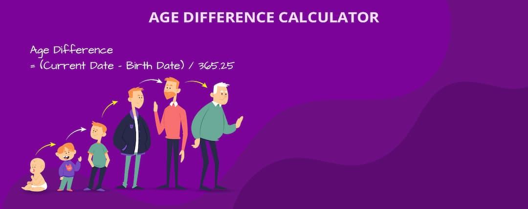 calculator image