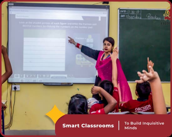 Smart classrooms at Orchids Gohana Road, a leading CBSE school in Rohtak, enhance student learning.