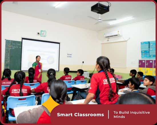 Smart class