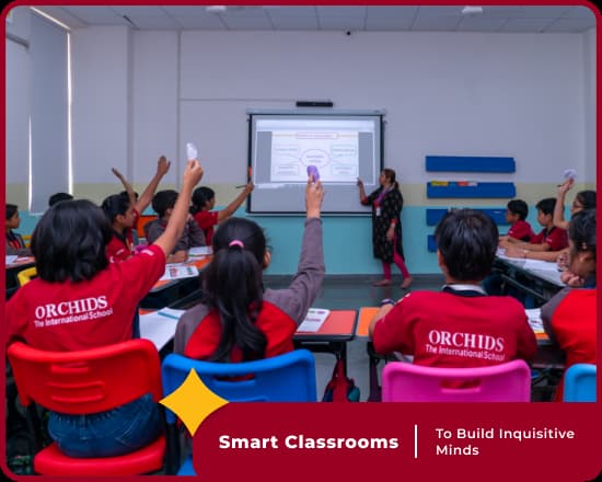 Smart class