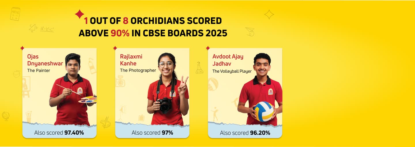 1 out of 8 Orchidians scored