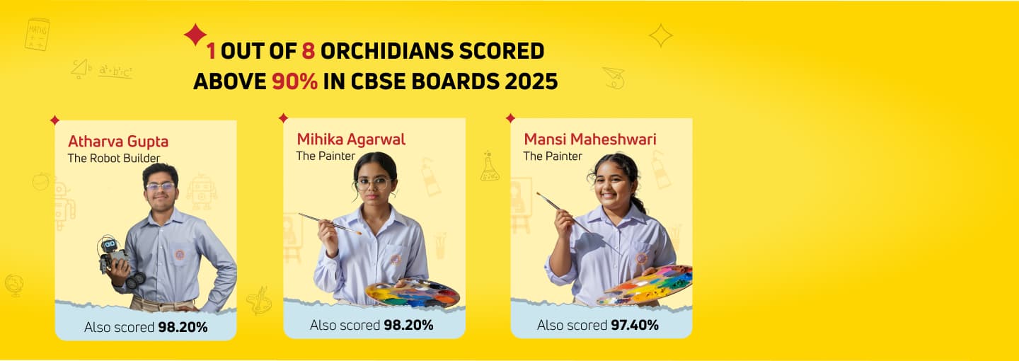 1 out of 8 Orchidians scored