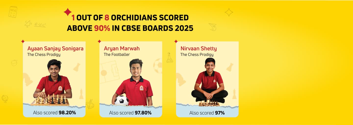 1 out of 8 Orchidians scored