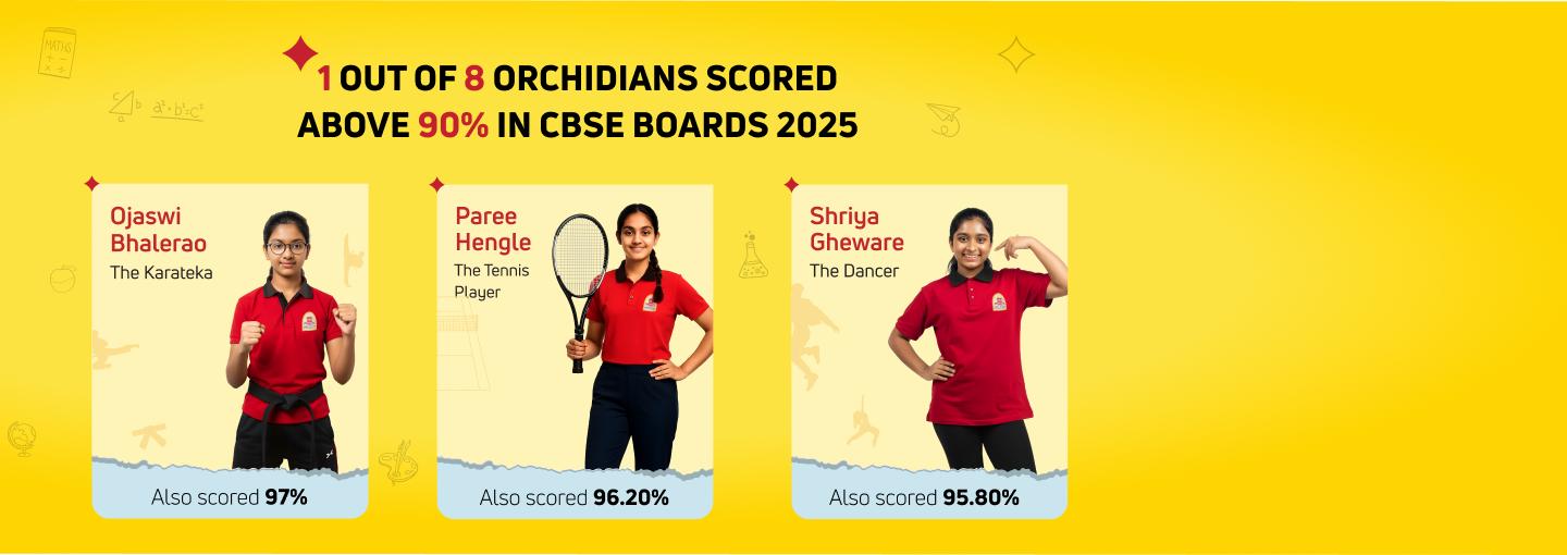 1 out of 8 Orchidians scored