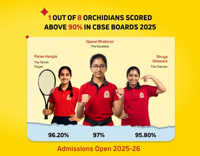 CBSE 2025: 1 in 6 students scored 90%+. Excellence in education at Orchids International School.