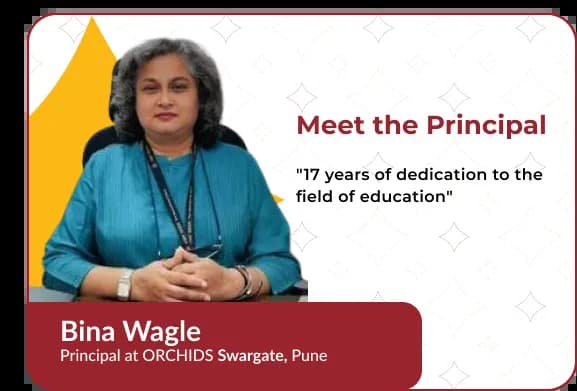 Ms. Bina Wagle